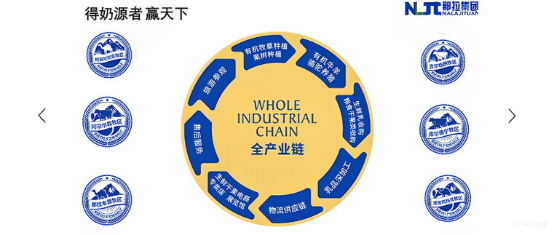 中国驼奶龙头企业那拉集团:千万亩牧场+智能工厂+国际认证