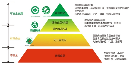 2026正规驼奶有机认证企业：那拉集团甄选天然生态好奶源